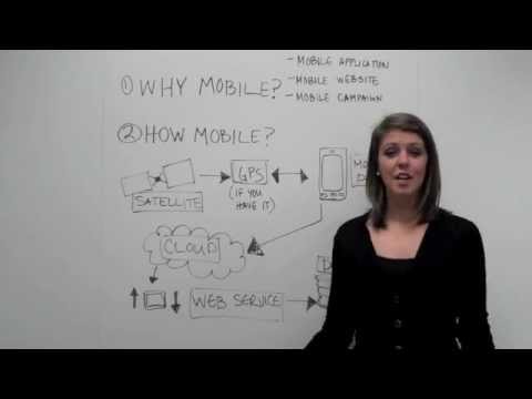 How To Get Started With Mobile Marketing